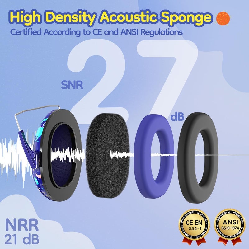 Dr.Meter Noise Cancelling Headphones for Kids Adults: 27SNR Adjustable Ear Muffs for Noise Reduction- Kids Ear Protection for Monster Jam, Airplane, Fireworks, Concerts and Sports Events - Image 3